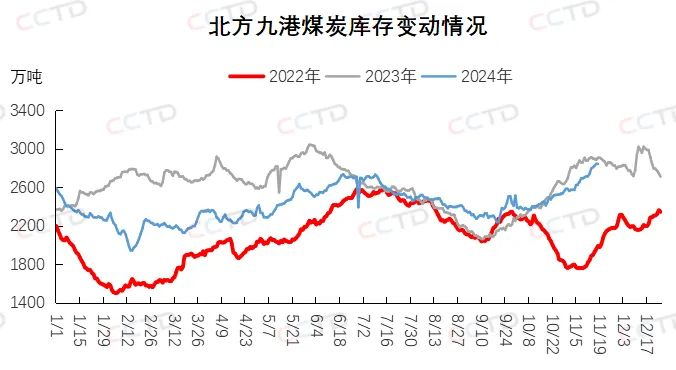 今日焦煤最新報價及市場走勢分析與前景預測