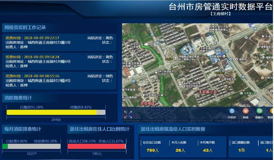 武功出租房最新動態(tài)，深度解析其影響與發(fā)展