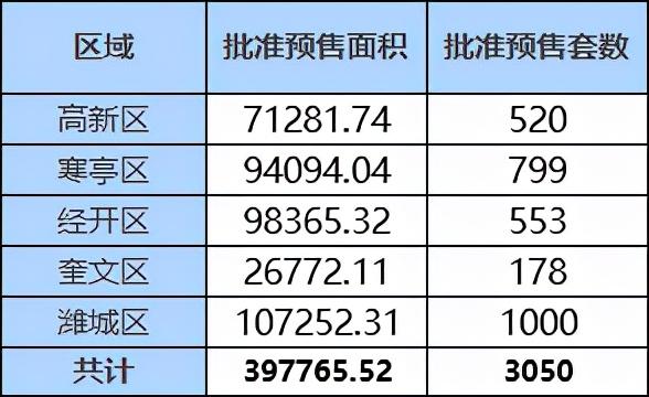 最新峽山房源，家的溫暖與友情的奇遇之地