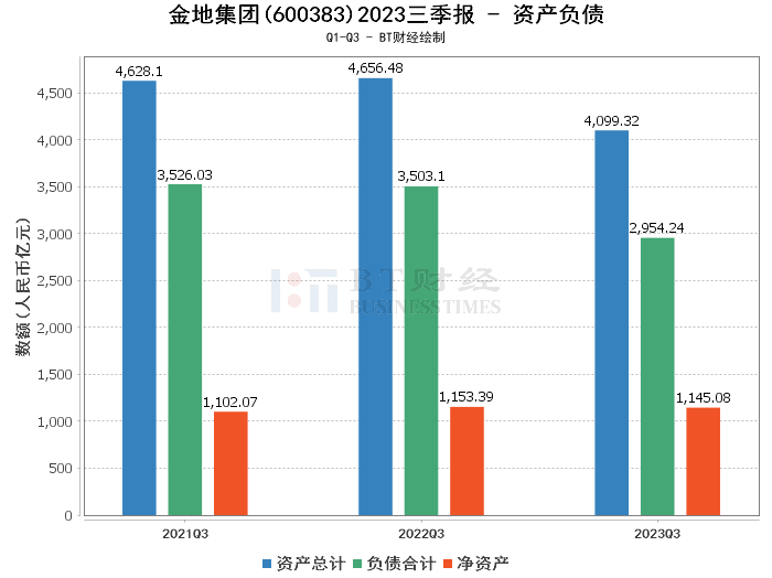 600383股票動(dòng)態(tài)，變化中學(xué)習(xí)，成就與自信的起點(diǎn)