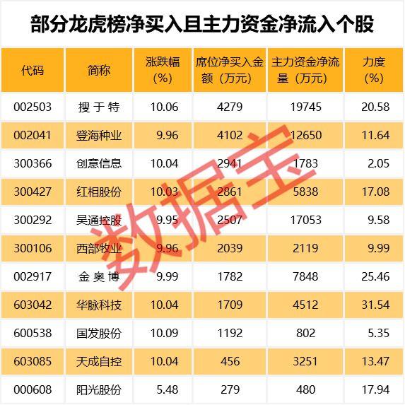 搜于特股票最新動(dòng)態(tài)，自然美景探索之旅的啟程