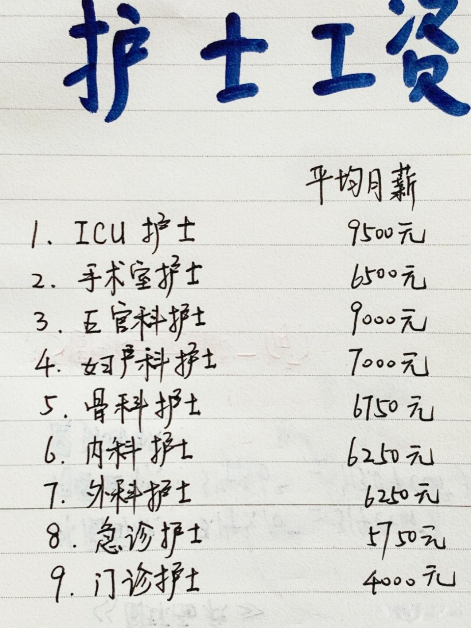 醫(yī)護(hù)人員工資調(diào)整，愛(ài)與陪伴的溫馨日常新篇章