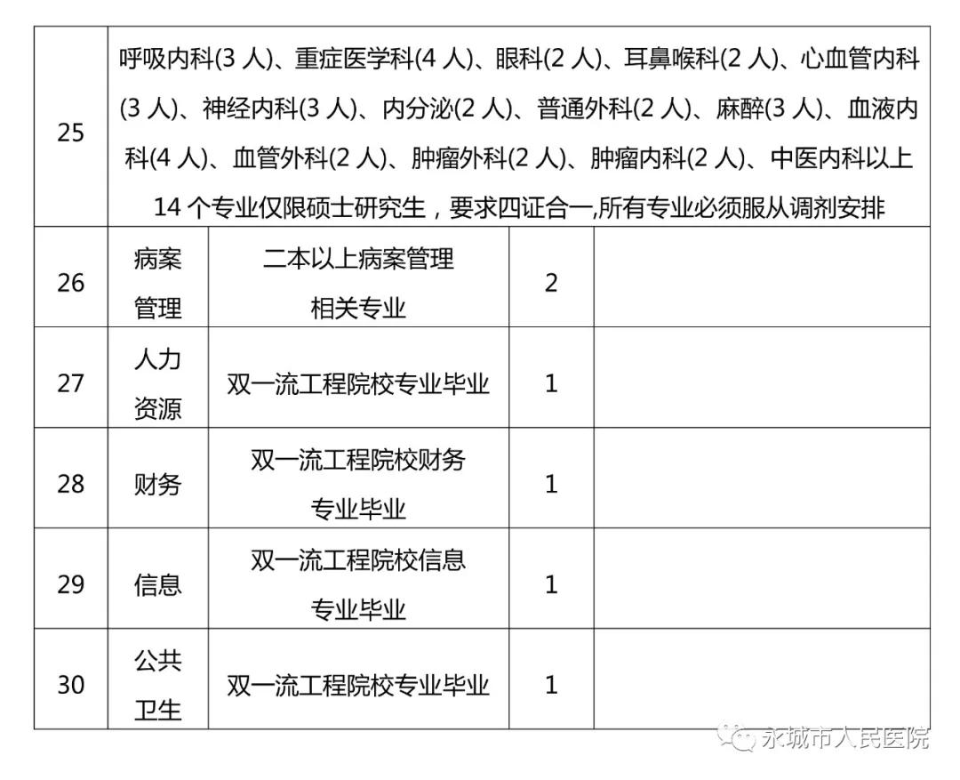 辦公設(shè)備耗材銷售 第46頁