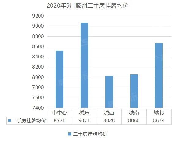 辦公設(shè)備銷售 第44頁