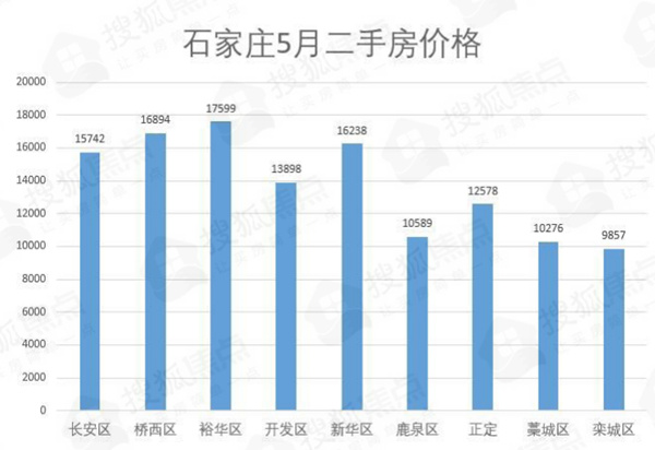 藁城區(qū)二手房最新報(bào)價(jià)，探索自然美景，尋找內(nèi)心平靜的旅程