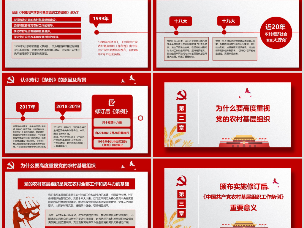 最新基層組織工作條例，變革中的力量與自信成就之源