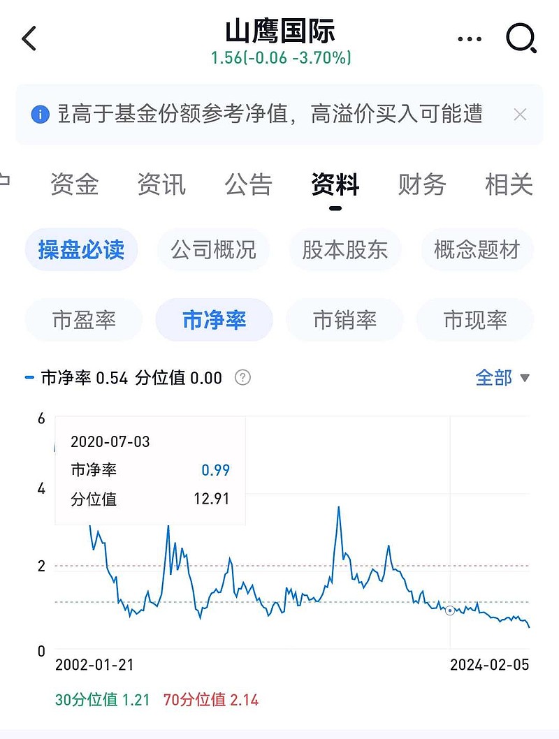 辦公設備租賃服務 第37頁