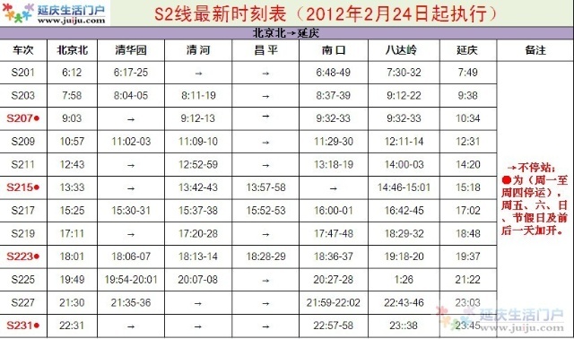 科技重塑時(shí)間，最新S2時(shí)刻表發(fā)布，智能引領(lǐng)未來(lái)出行