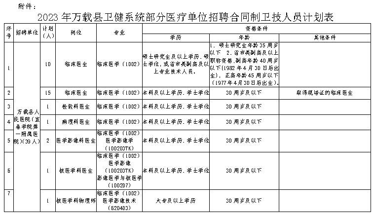 辦公打印 第30頁(yè)