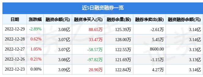 三鋼閩光最新利好消息，投資分析與決策指南全解析