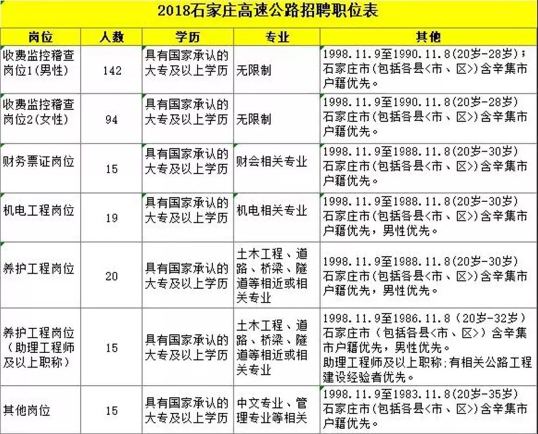 晉州最新招聘動(dòng)態(tài)，小巷深處的獨(dú)特風(fēng)味等你來探索！