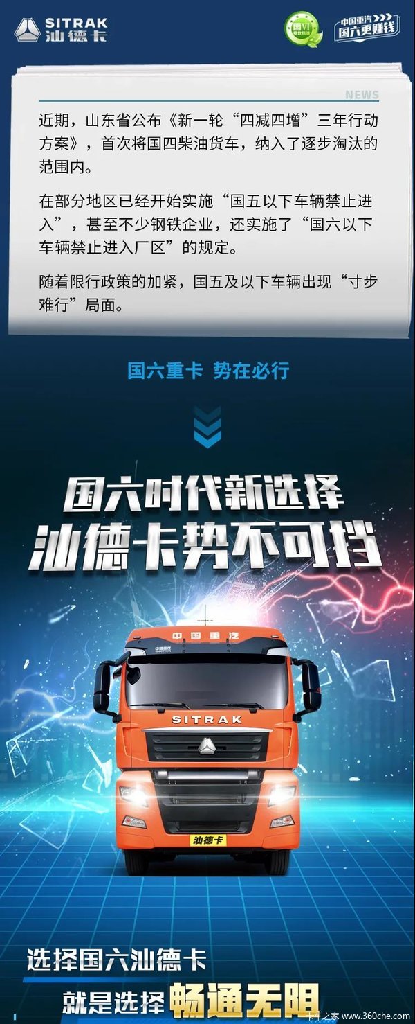 科技重塑皮卡新紀(jì)元，國六柴油皮卡最新消息與前沿駕駛體驗