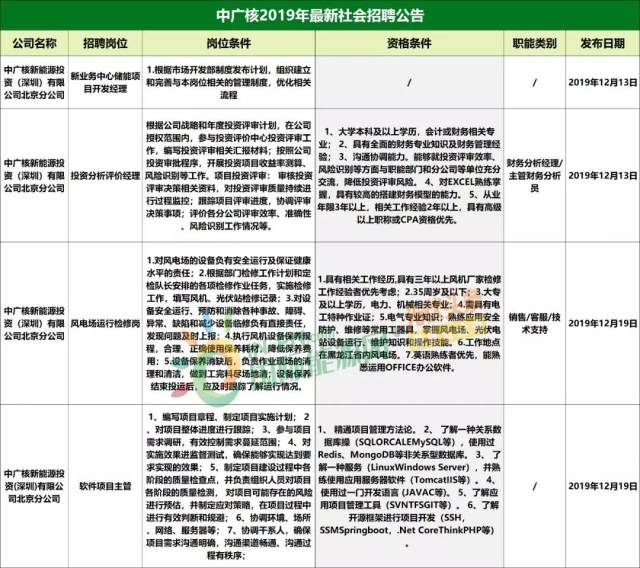 宜城最新招聘信息揭秘，小巷中的職業(yè)機(jī)遇等你來(lái)探索！