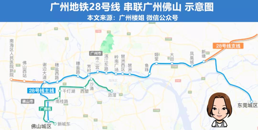 廣州房產(chǎn)最新動(dòng)態(tài)，科技重塑居住未來展望