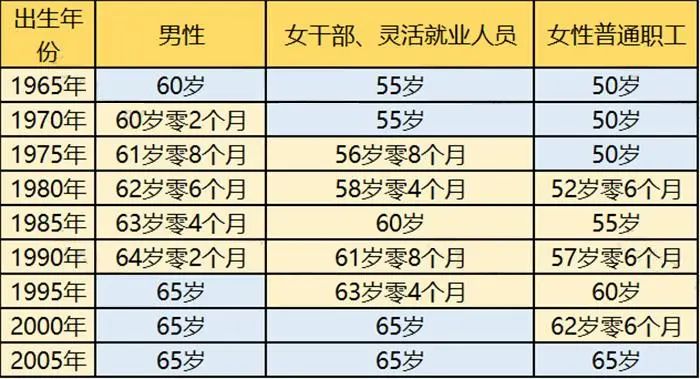 辦公設(shè)備耗材銷售 第12頁