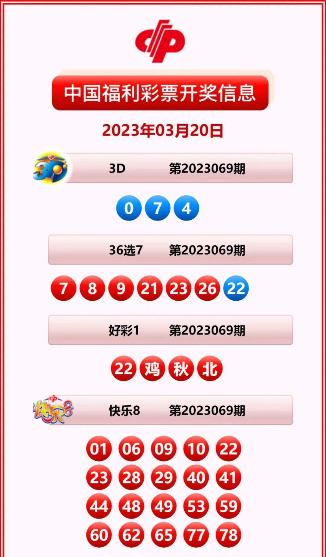 雙色球最新開獎(jiǎng)查詢，友情、夢(mèng)想與幸運(yùn)交織的小故事