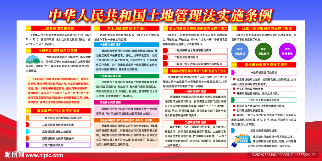 最新土地管理法，與自然美景的浪漫之旅的保障之路