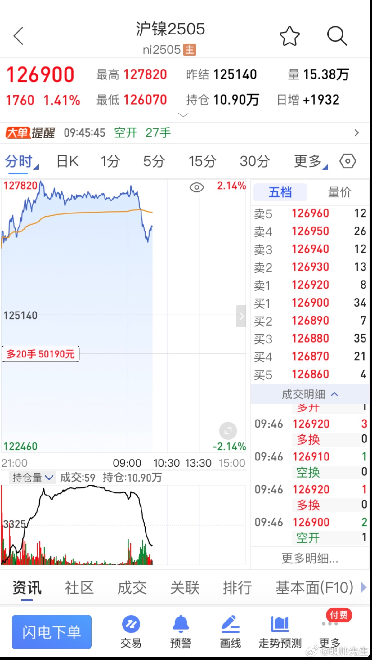 滬鎳最新動(dòng)態(tài)，風(fēng)云變幻中的成長(zhǎng)與應(yīng)對(duì)
