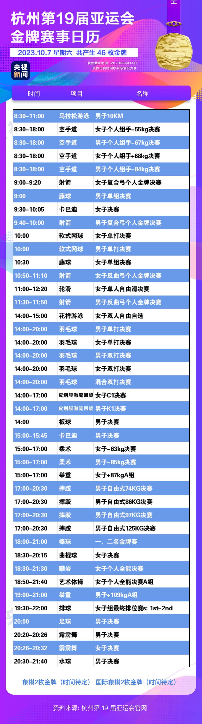 亞運(yùn)會(huì)最新賽事——科技競技的魅力，體驗(yàn)未來競技盛宴
