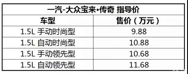寶來1.6最新報(bào)價，科技重塑生活體驗(yàn)