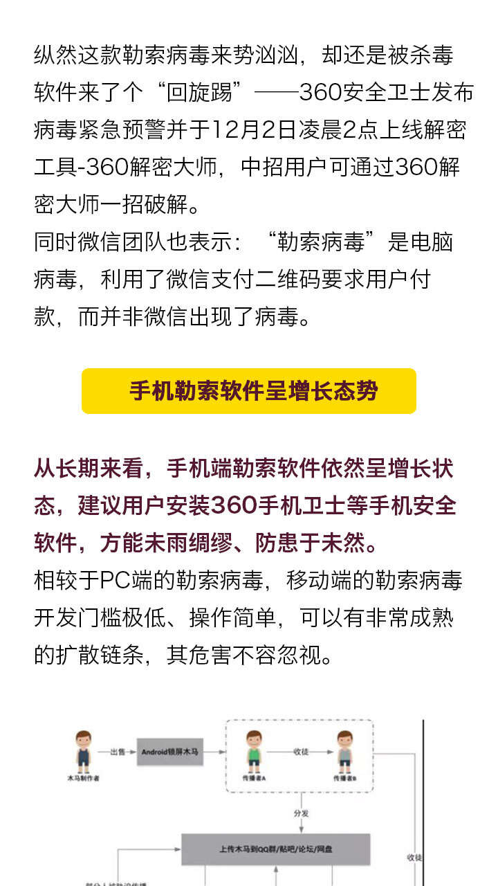 探索自然美景的旅行，遠(yuǎn)離勒索病毒，追尋自然之美