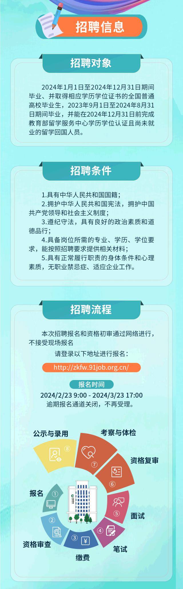 祿口最新招聘信息，職場(chǎng)新機(jī)遇的門戶探尋