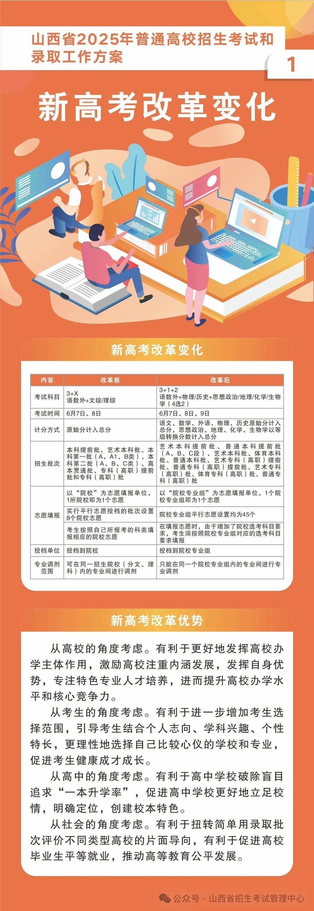 最新高考改革方案，時(shí)代變革與未來(lái)航標(biāo)的交匯點(diǎn)