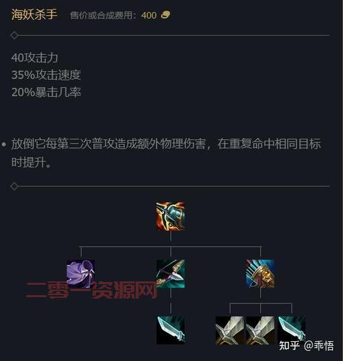 第15頁(yè)