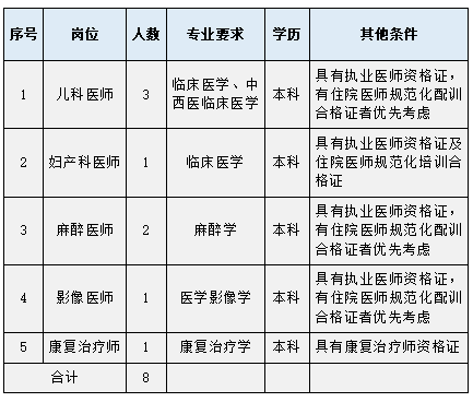 清鎮(zhèn)最新招聘信息大全，獲取指南與最新職位速遞