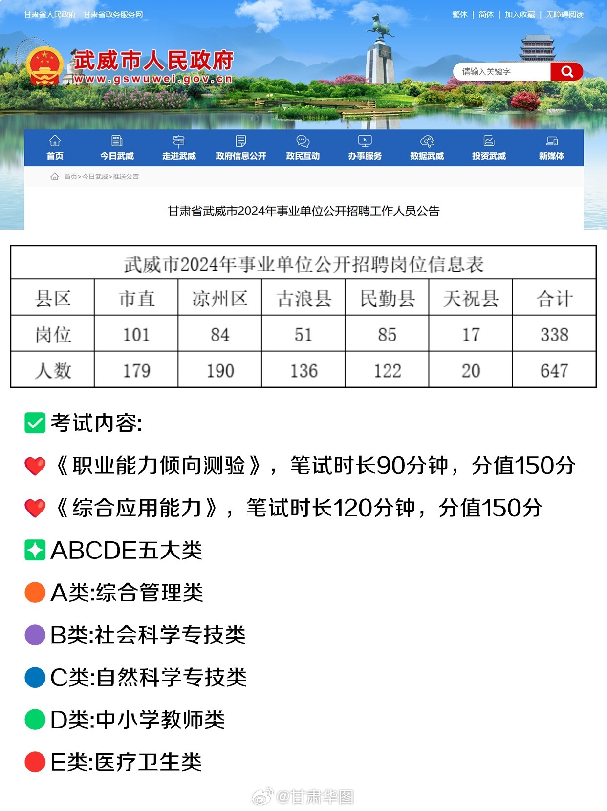 甘肅武威最新招聘信息概覽發(fā)布，求職者的福音！