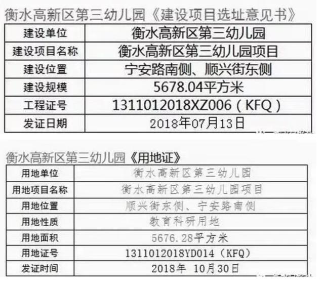 衡水未來展望，2025年房價趨勢與夢想之舞