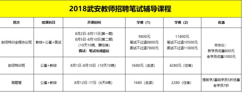 武安輔導(dǎo)老師最新招聘，觀點(diǎn)論述與招募啟事